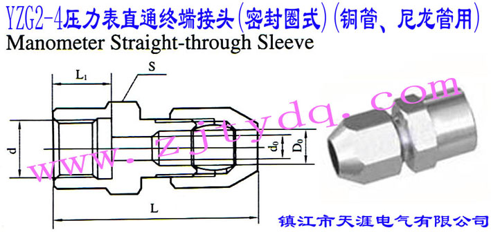 YZG2-4ֱͨK˽^(ܷȦʽ)(~)Manometer Straight-through Sleeve